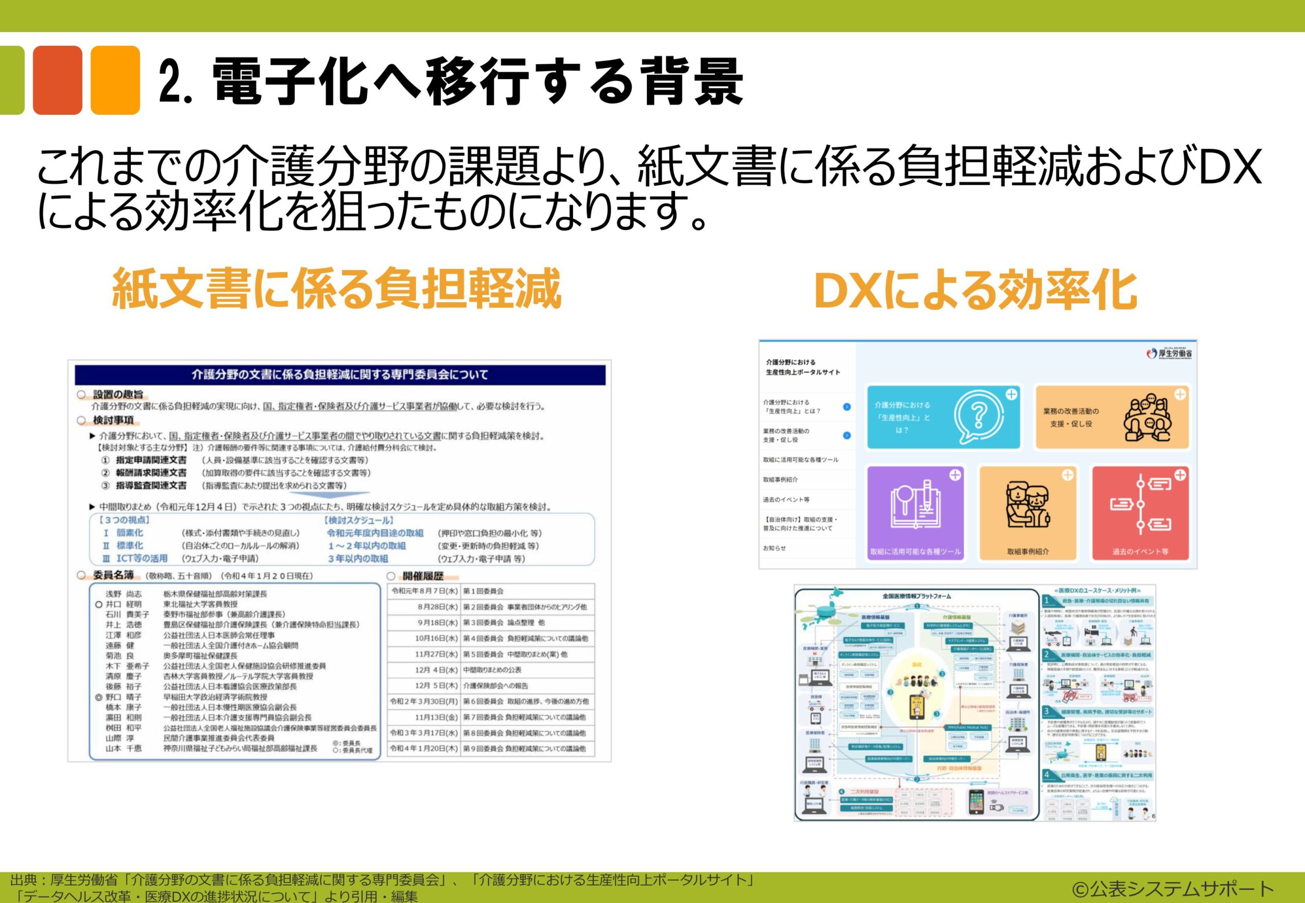 ① 20240926_【自治体サポートプラン】スライド資料０　イントロダクションver2.2-images-2